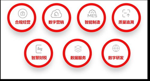 跨界轉(zhuǎn)產(chǎn)，數(shù)智賦能 數(shù)字廣告助力企業(yè)責(zé)任新?lián)?dāng)